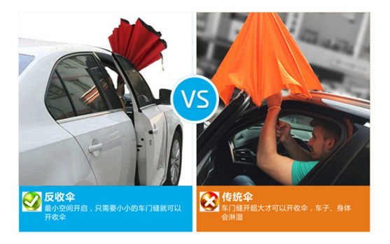 反向傘與傳統傘的對比（bǐ）