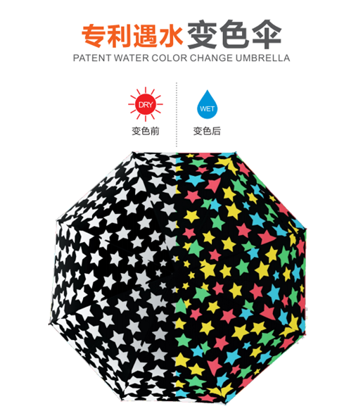 專利遇水變色（sè）傘