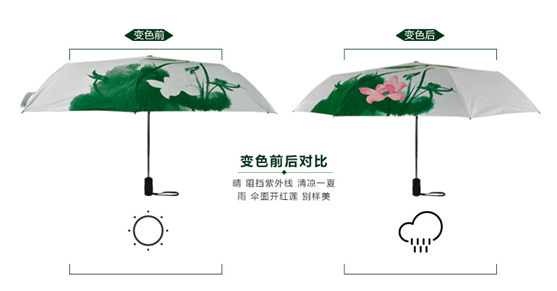 變（biàn）色前後對比