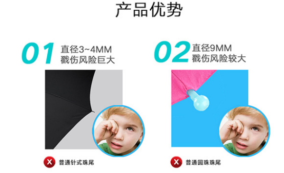 兒童（tóng）傘